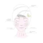 CRYSTALLOVE Milky gintaro grožio rinkinys: pieno gintaro veido volelis + gintaro GUA SHA plokštelė + rutulinis buteliukas aliejams - Image 3